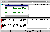 Server Activity